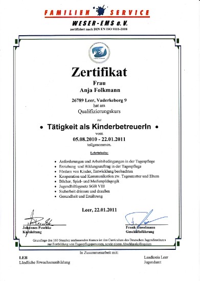 Zertifikat TP
